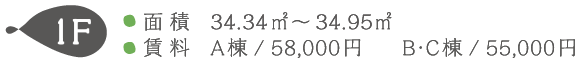 1F ●面積　34.34㎡～34.95㎡　●賃料　A棟/58,000円　B・C棟/55,000円